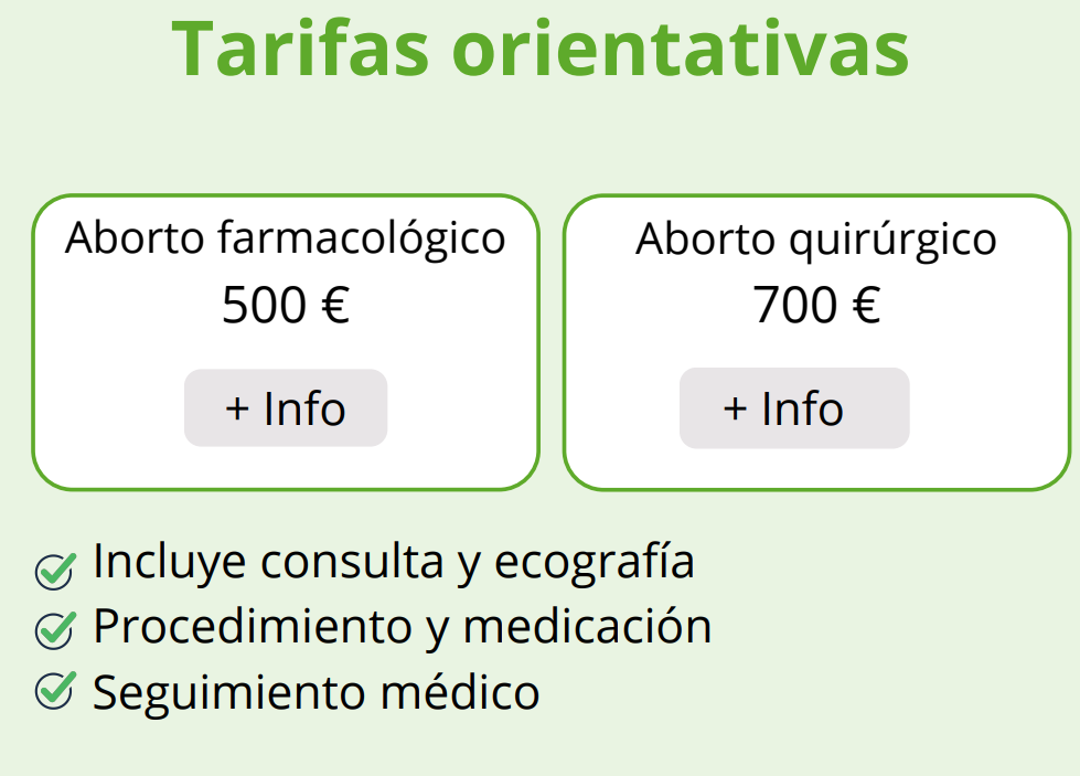Aborto farmacológico y quirúrgico en Pontevedra